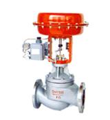 洛陽(yáng)遠(yuǎn)大閥門調(diào)節(jié)閥的相關(guān)介紹